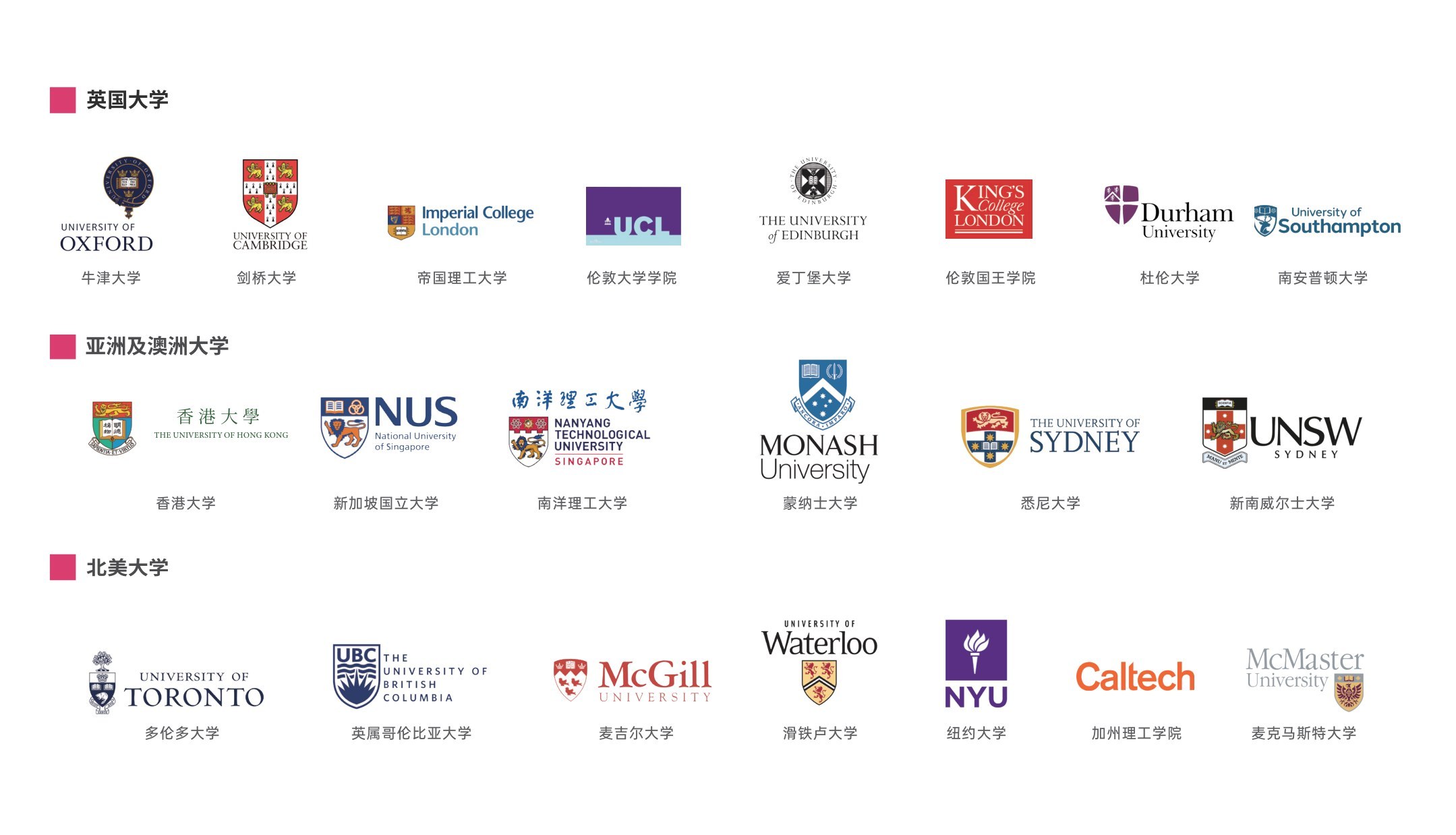 精英知了 OSSD 院校合作网络：牛津、剑桥、帝国理工、UCL、爱丁堡、伦敦国王学院、华威、布里斯托、杜伦、南安普顿、香港大学、新加坡国立、南洋理工、蒙纳士、悉尼、新南威尔士、多伦多、UBC、麦吉尔、滑铁卢、纽约大学、加州理工、麦克马斯特等全球 50+ 顶尖大学